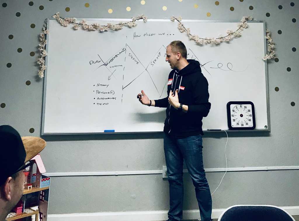 Marc teaching us design process principles. Marc teaching us design process principles