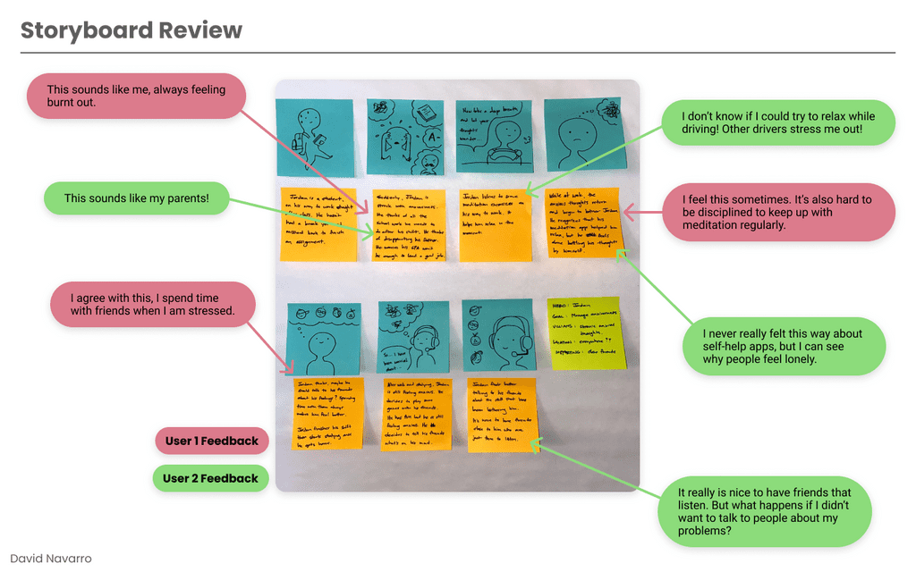 Storyboarding exercise to understand a user's problem.